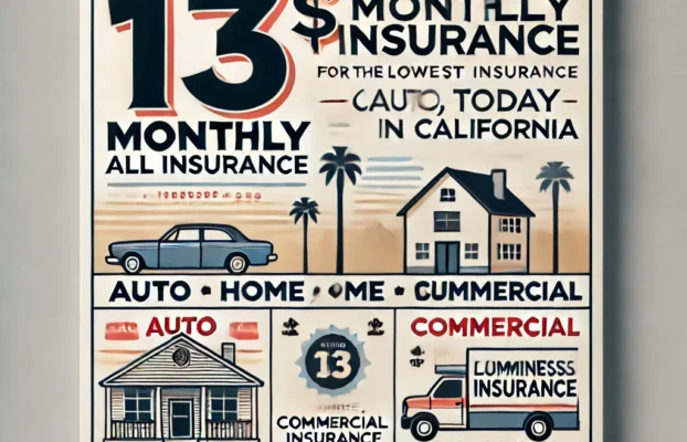 Politics with Affordable Auto and Home Insurance in California: Trump vs. Biden